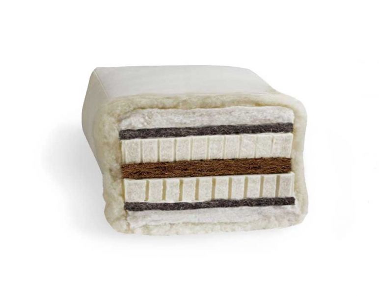 Biofuton DW 6.1 - Standard: Kokosschicht mittig. Rosshaar oben und unten.