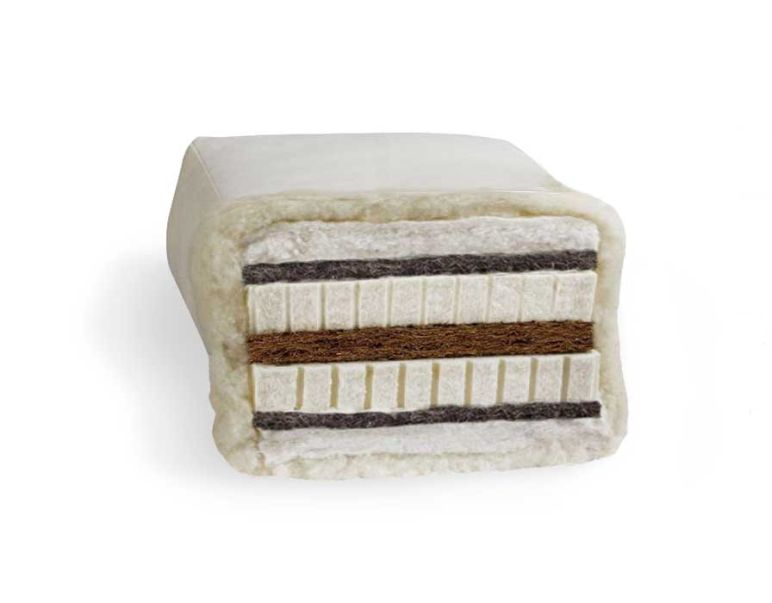 Biofuton DW 6.1 - Standard: Kokosschicht mittig. Rosshaar oben und unten.