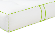 Futon mit Rand und Wendegriffen